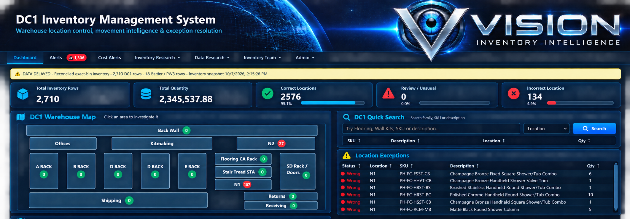 DC1 Inventory Management System — VISION Inventory Intelligence